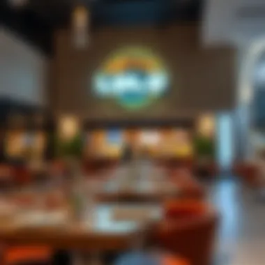 Delicious Dining Options Delicious dining options in Lulu Souk Warsan